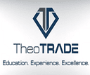 TheoTrade coupon codes